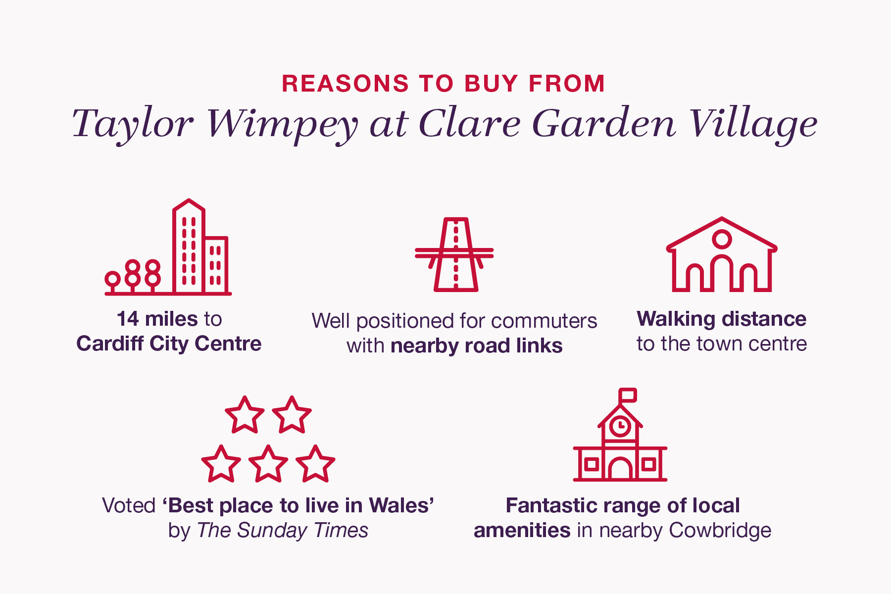 58678_TWSW - Clare Garden Village reasons to buy graphic